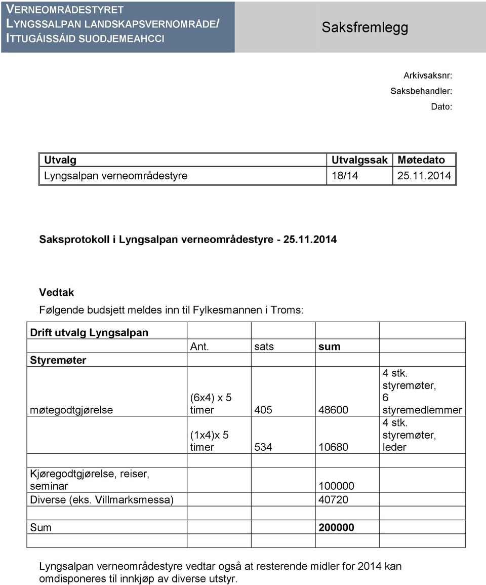 sats sum (6x4) x 5 timer 405 48600 (1x4)x 5 timer 534 10680 4 stk. styremøter, 6 styremedlemmer 4 stk.