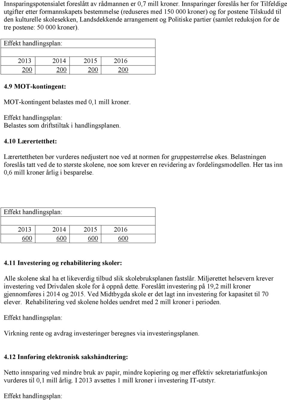 Politiske partier (samlet reduksjon for de tre postene: 50 000 kroner). 4.9 MOT-kontingent: MOT-kontingent belastes med 0,1 mill kroner. Belastes som driftstiltak i handlingsplanen. 4.10 Lærertetthet: Lærertettheten bør vurderes nedjustert noe ved at normen for gruppestørrelse økes.