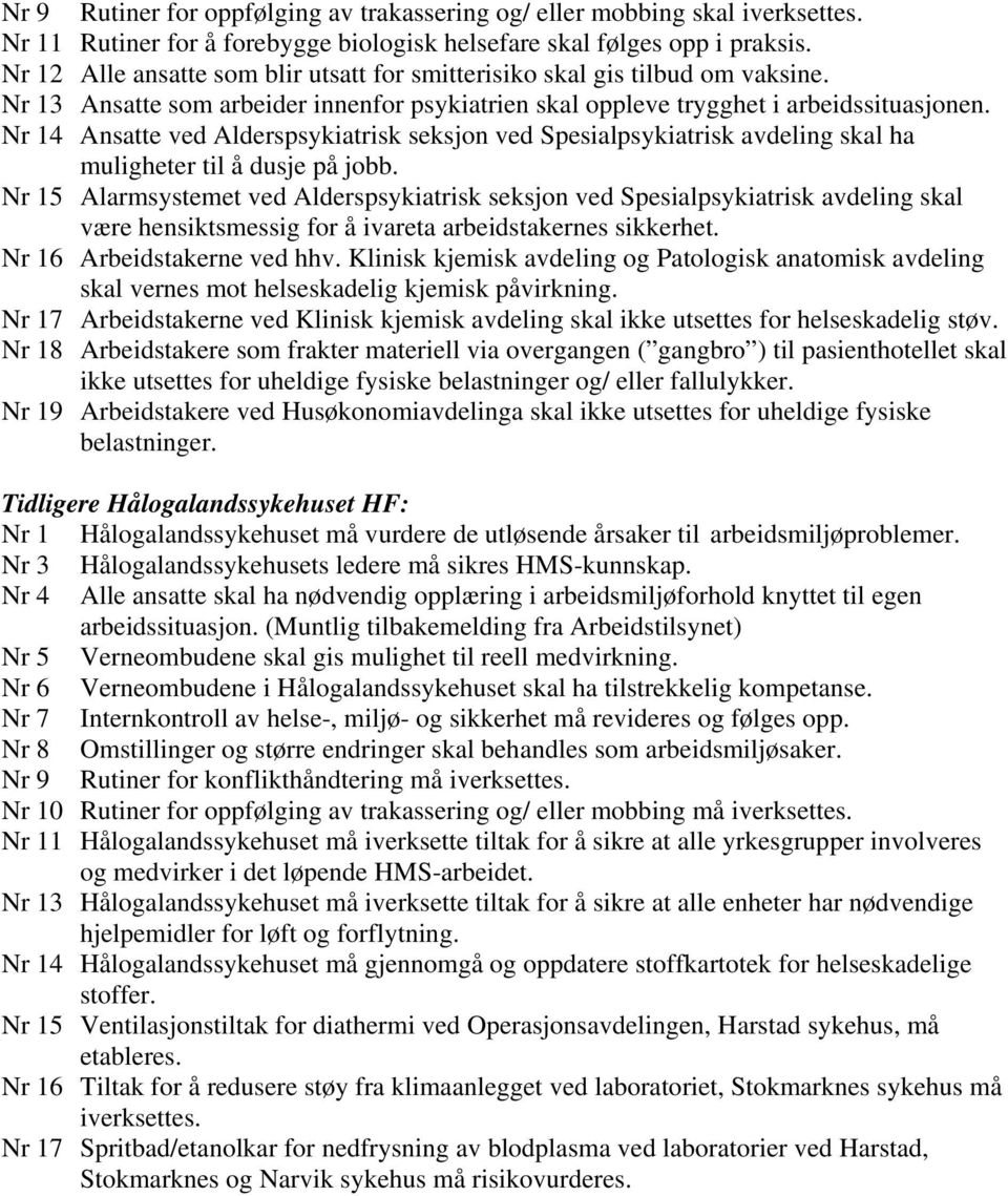 Nr 14 Ansatte ved Alderspsykiatrisk seksjon ved Spesialpsykiatrisk avdeling skal ha muligheter til å dusje på jobb.