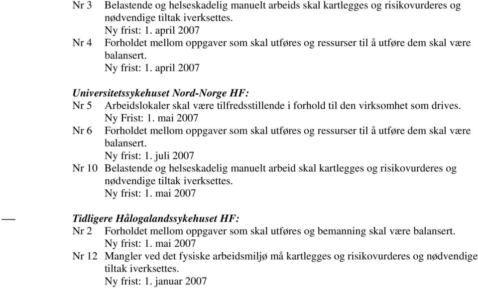 virksomhet som drives. Ny Frist: 1. mai 2007 Nr 6 Forholdet mellom oppgaver som skal utføres og ressurser til å utføre dem skal være Ny frist: 1.