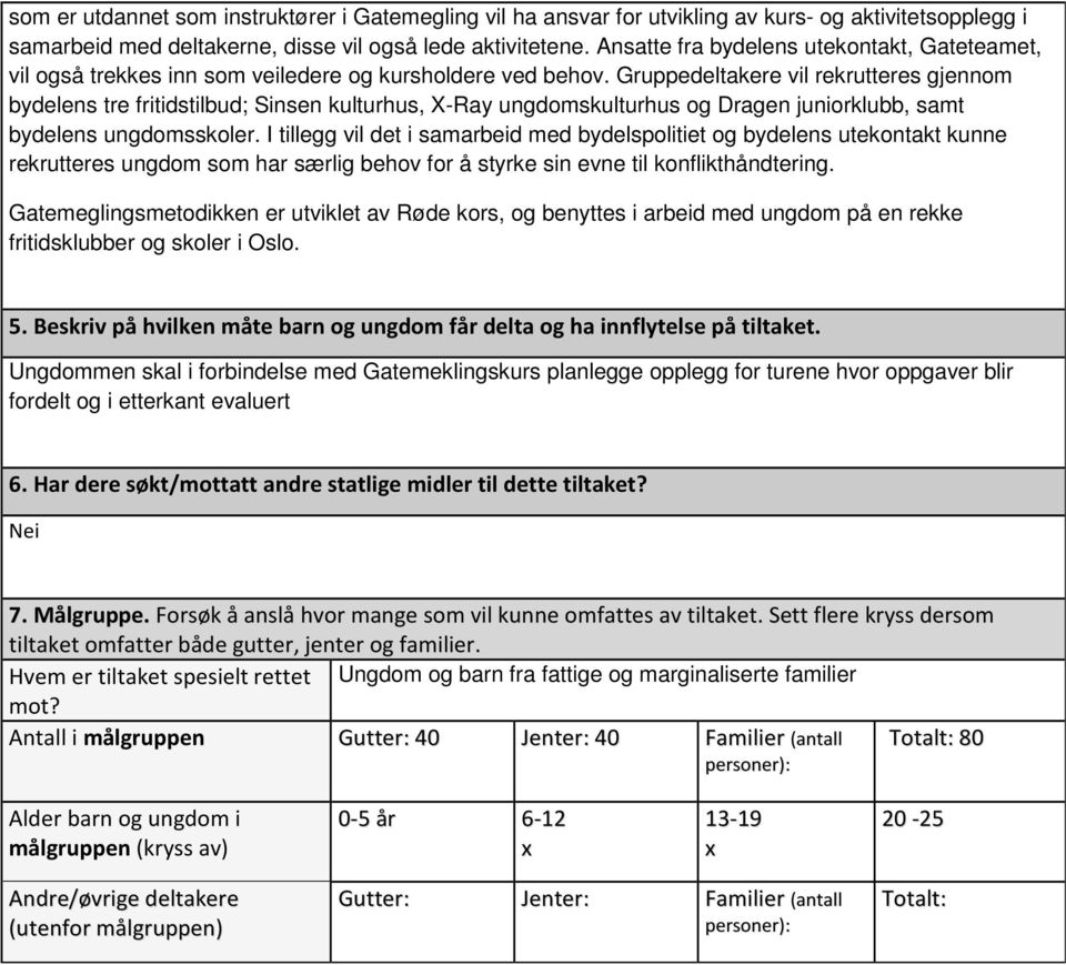 Gruppedeltakere vil rekrutteres gjennom bydelens tre fritidstilbud; Sinsen kulturhus, X-Ray ungdomskulturhus og Dragen juniorklubb, samt bydelens ungdomsskoler.