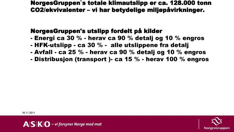 NorgesGruppen's utslipp fordelt på kilder - Energi ca 30 % - herav ca 90 % detalj og 10 %