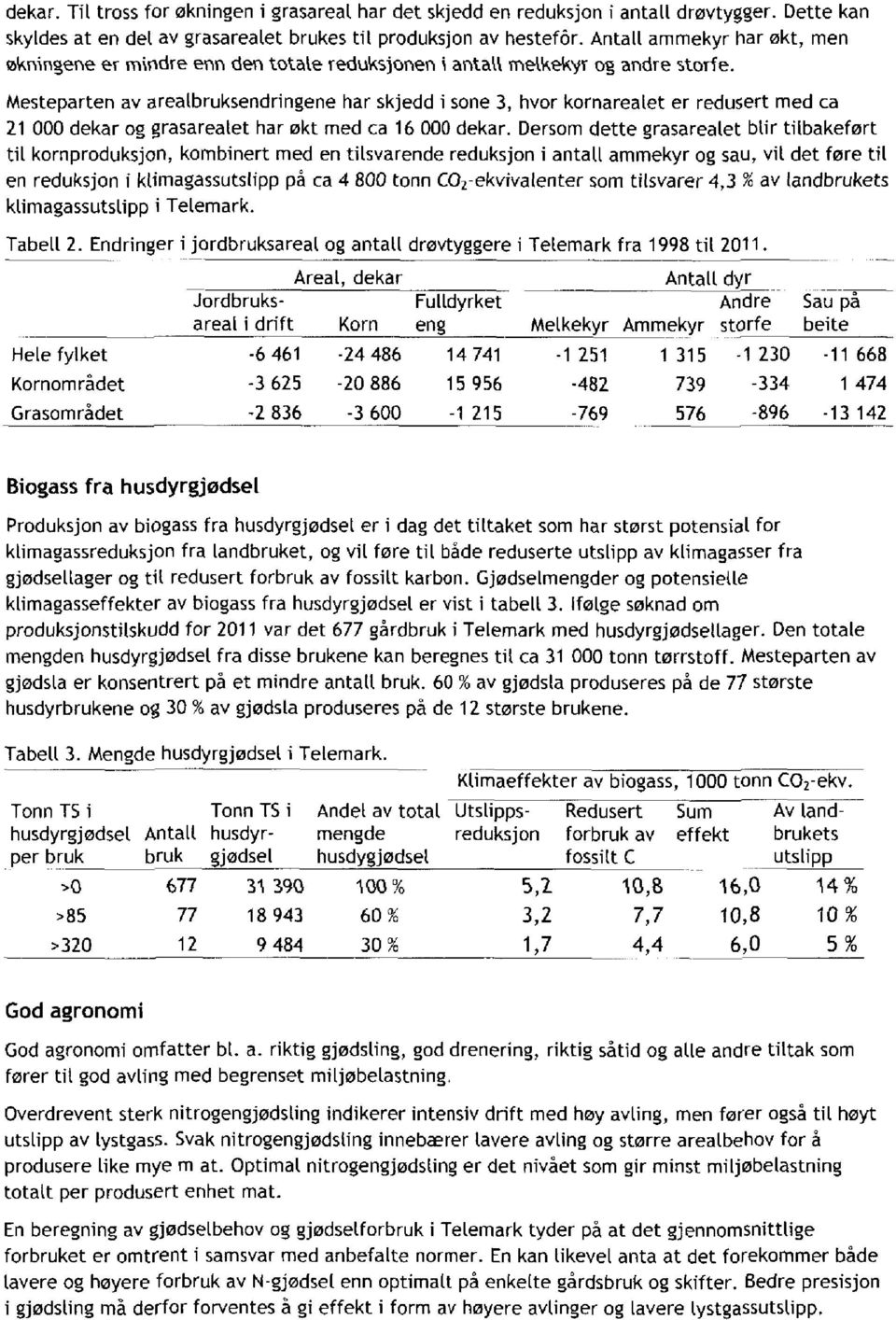 Mesteparten av arealbruksendringene har skjedd i sone 3, hvor kornarealet er redusert med ca 21 000 dekar og grasareatet har økt med ca 16 000 dekar.