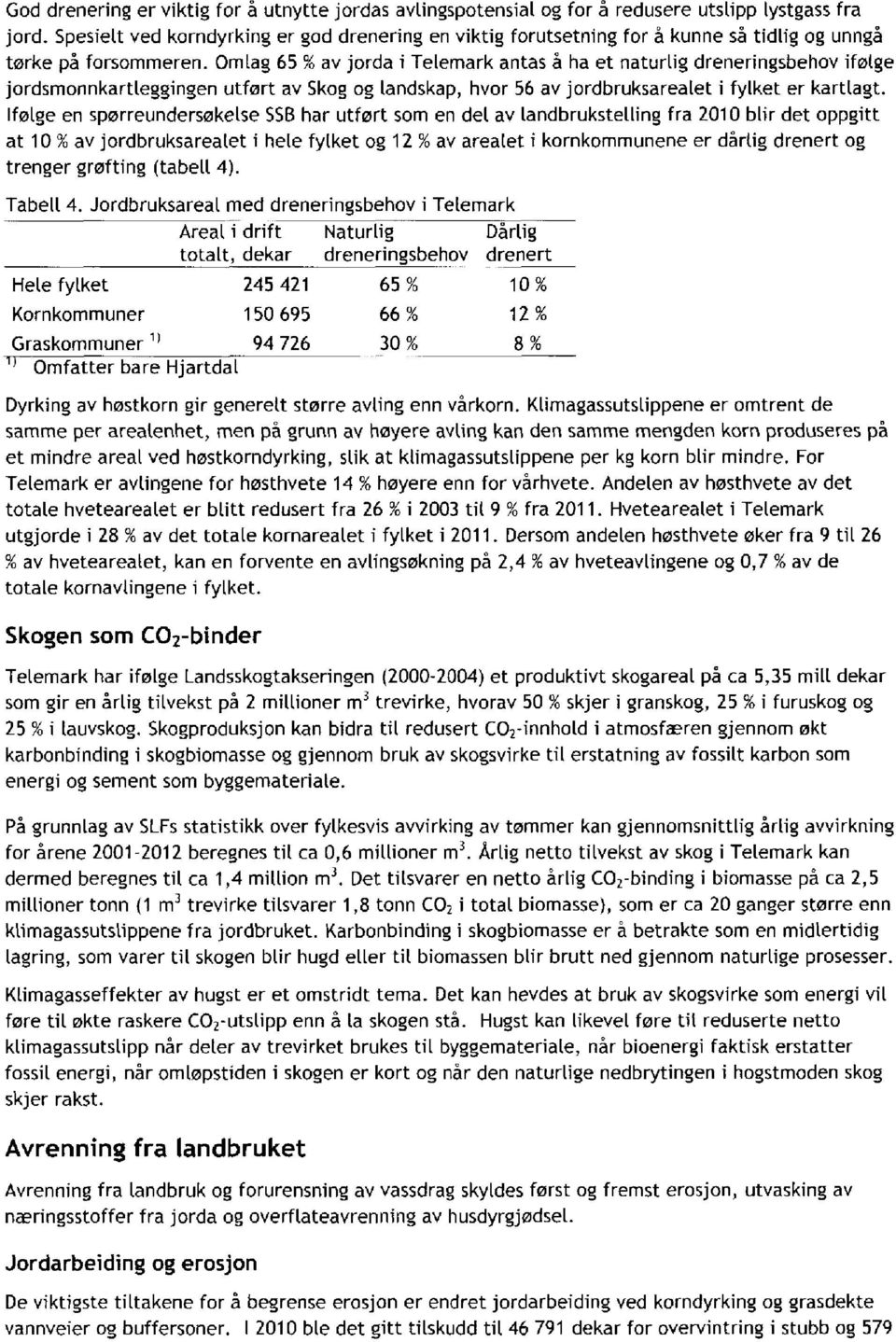 Omlag 65 % av jorda i Telemark antas å ha et naturlig dreneringsbehov ifølge jordsmonnkartleggingen utført av Skog og landskap, hvor 56 av jordbruksarealet i fylket er kartlagt.