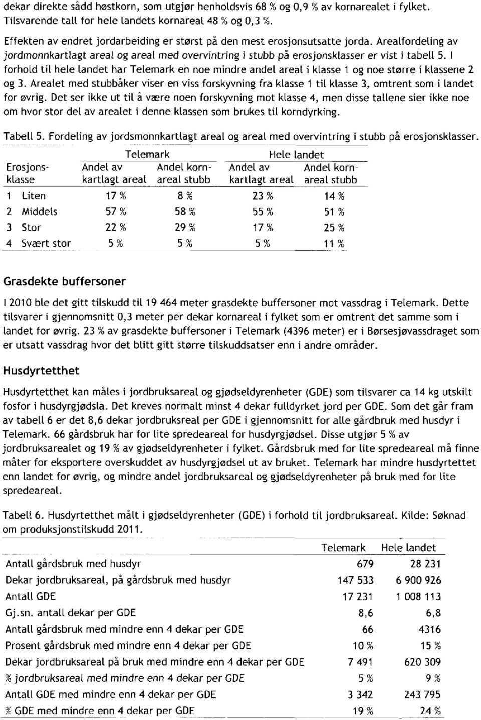 I forhold tit hele landet har Telemark en noe mindre andel areal i klasse 1 og noe større i klassene 2 og 3.