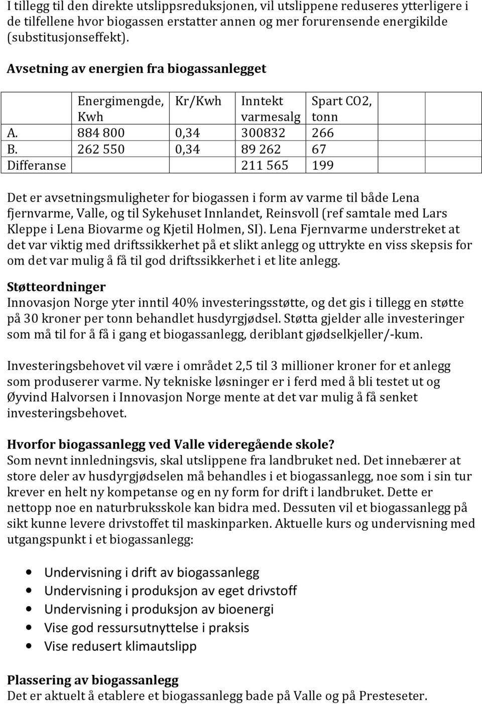 262550 0,34 89262 67 Differanse 211565 199 Det er avsetningsmuligheter for biogassen i form av varme til både Lena fjernvarme, Valle, og til Sykehuset Innlandet, Reinsvoll (ref samtale med Lars