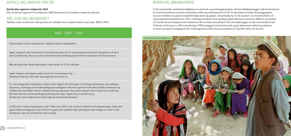Mål 2009 2012 Øvrig miljøsamarbeid E-CO samarbeider med Kirkens Nødhjelp om vannkraft- og utviklingsprosjekter.