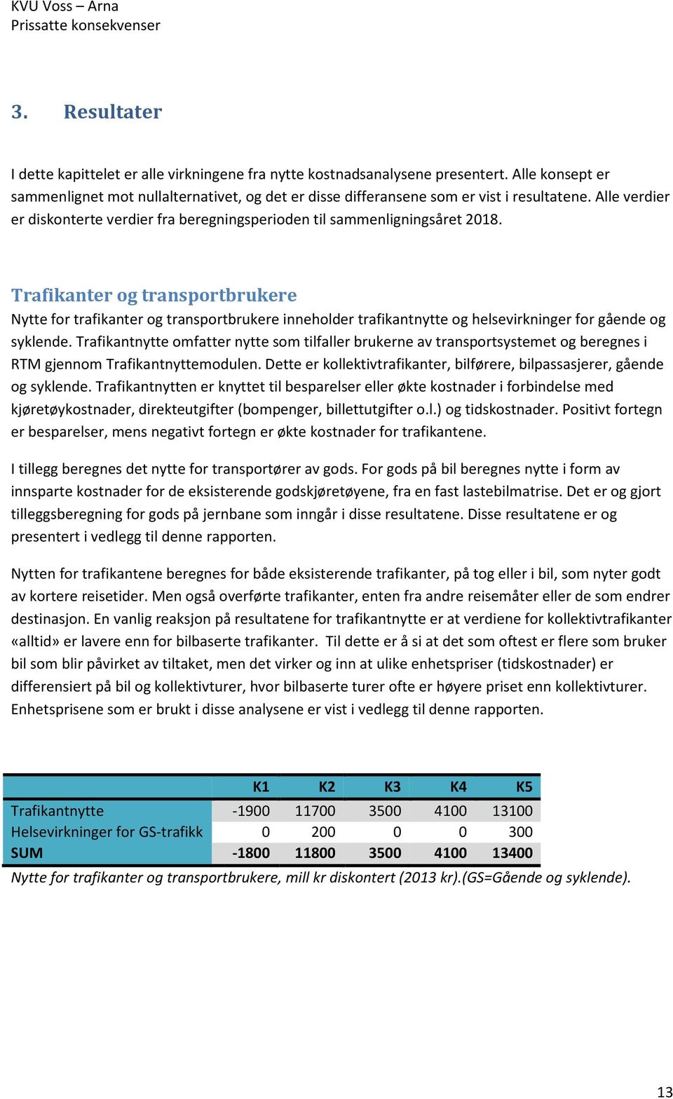 Trafikanter og transportbrukere Nytte for trafikanter og transportbrukere inneholder trafikantnytte og helsevirkninger for gående og syklende.