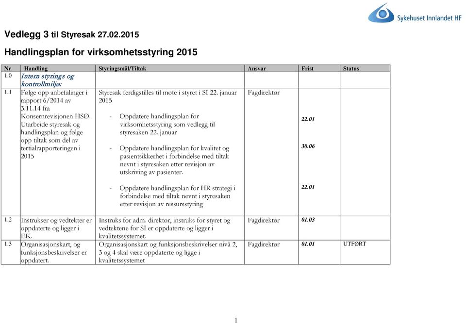 Utarbeide styresak og handlingsplan og følge opp tiltak som del av tertialrapporteringen i 2015 Styresak ferdigstilles til møte i styret i SI 22.