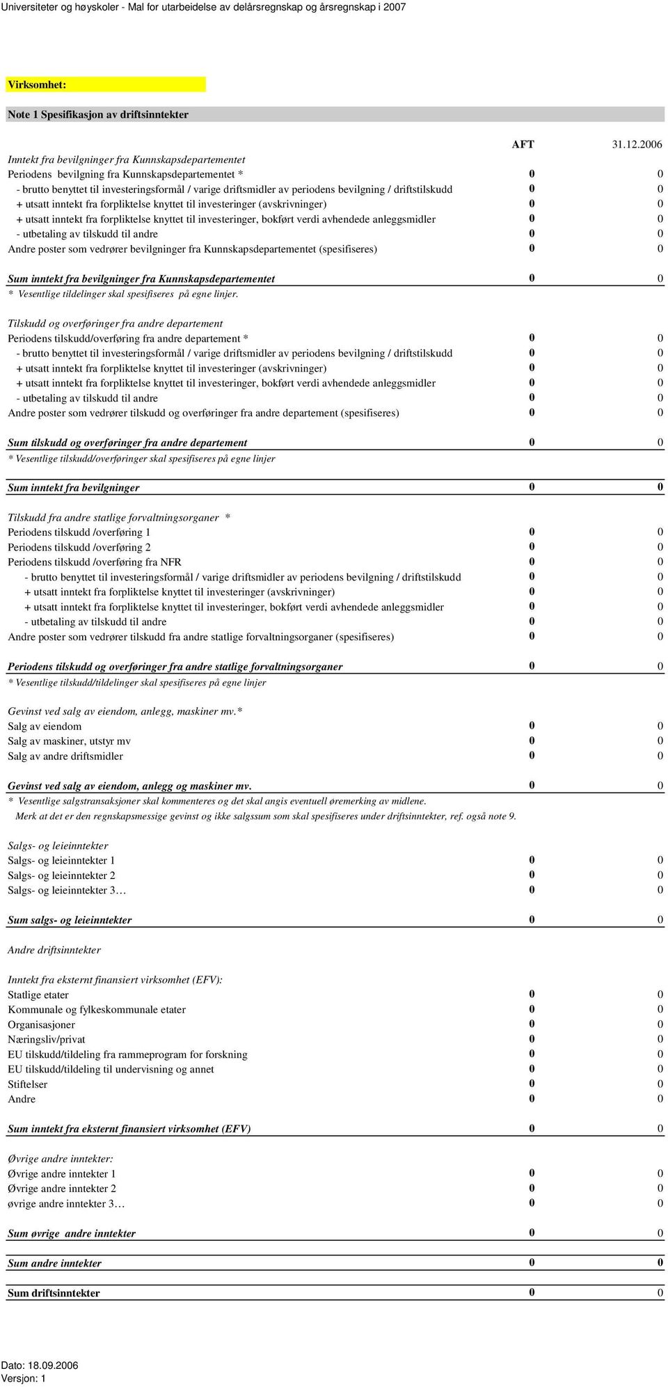 driftstilskudd 0 0 + utsatt inntekt fra forpliktelse knyttet til investeringer (avskrivninger) 0 0 + utsatt inntekt fra forpliktelse knyttet til investeringer, bokført verdi avhendede anleggsmidler 0