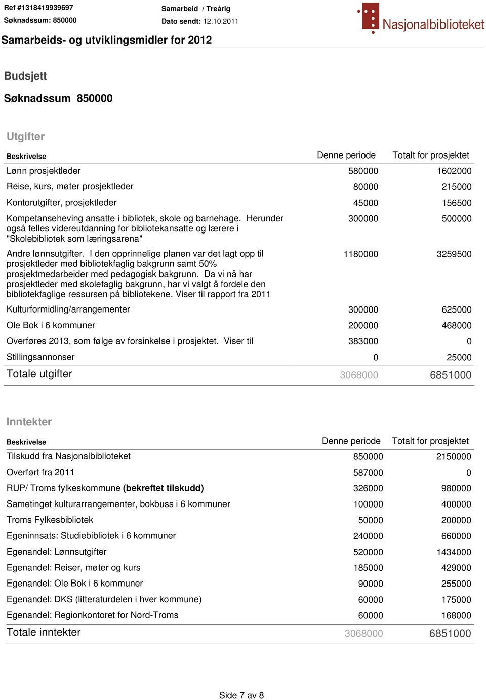 I den opprinnelige planen var det lagt opp til prosjektleder med bibliotekfaglig bakgrunn samt 50% prosjektmedarbeider med pedagogisk bakgrunn.