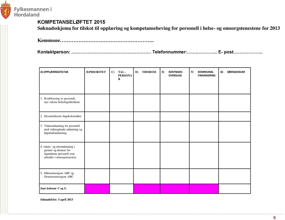 Kvalifisering av personell, nye vaksne helsefagarbeidarar 2. Desentraliserte høgskolestudiar 3.