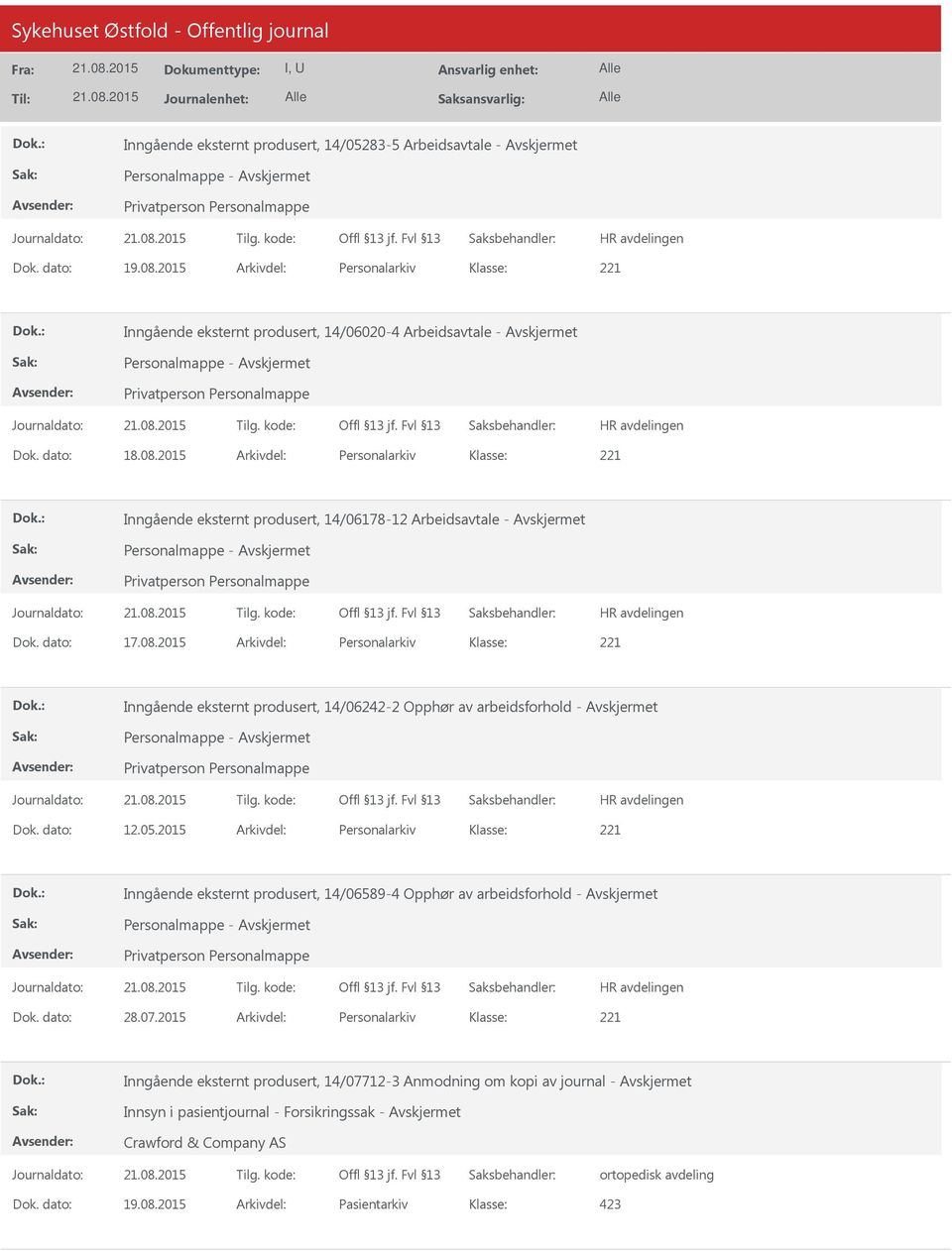 dato: 12.05.2015 Arkivdel: Personalarkiv Inngående eksternt produsert, 14/06589-4 Opphør av arbeidsforhold - Personalmappe - Dok. dato: 28.07.