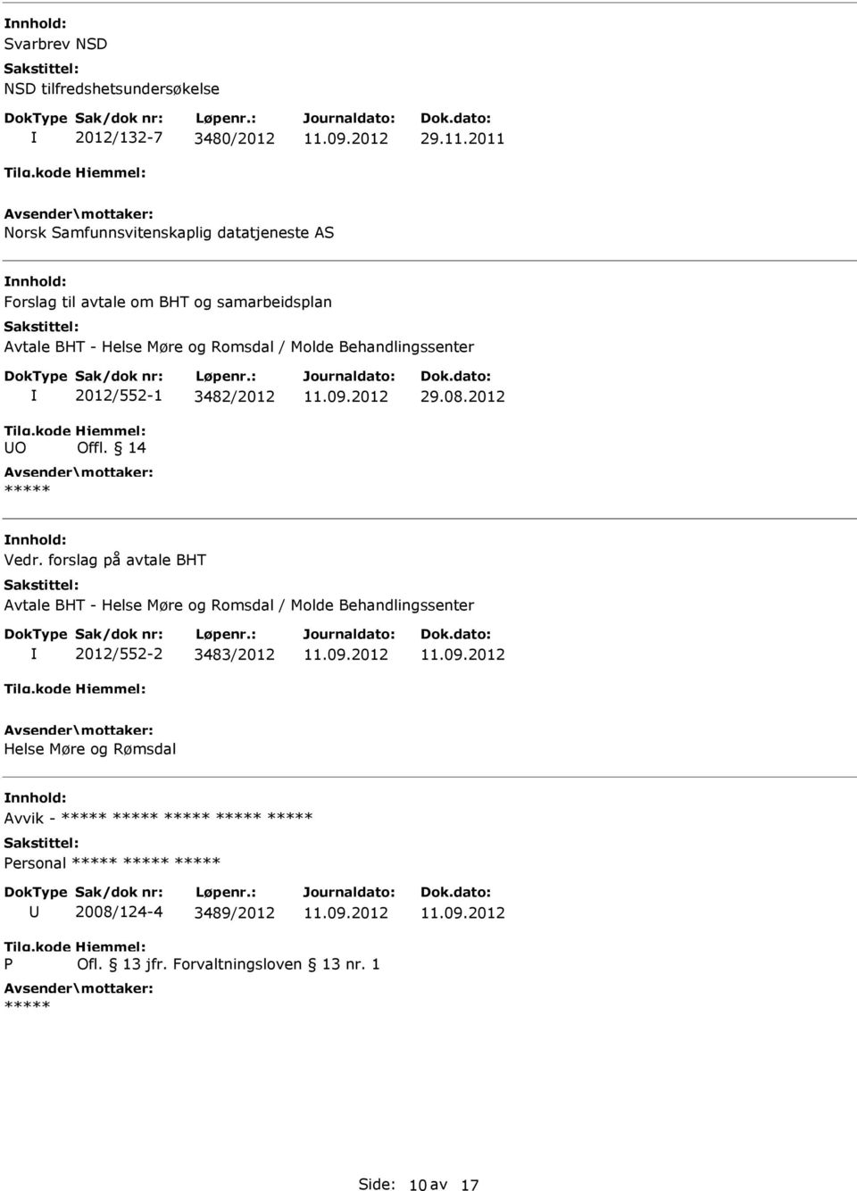 Romsdal / Molde Behandlingssenter O 2012/552-1 3482/2012 Offl. 14 29.08.2012 Vedr.