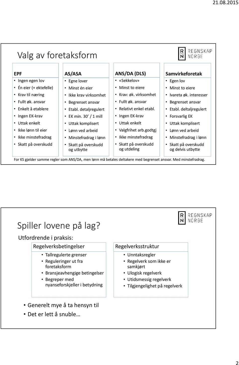 detaljregulert EK min. 30 / 1 mill Uttak komplisert Lønn ved arbeid Minstefradrag i lønn Skatt på overskudd og utbytte «Sekkelov» Minst to eiere Krav: øk. virksomhet Fullt øk.