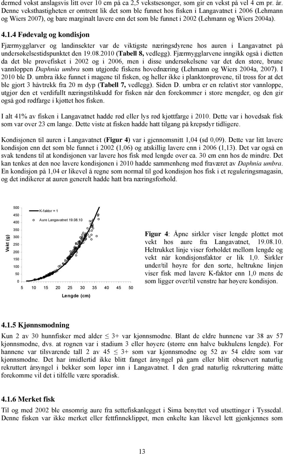 4 Fødevalg og kondisjon Fjærmygglarver og landinsekter var de viktigste næringsdyrene hos auren i Langavatnet på undersøkelsestidspunktet den 19.8.21 (Tabell 8, vedlegg).