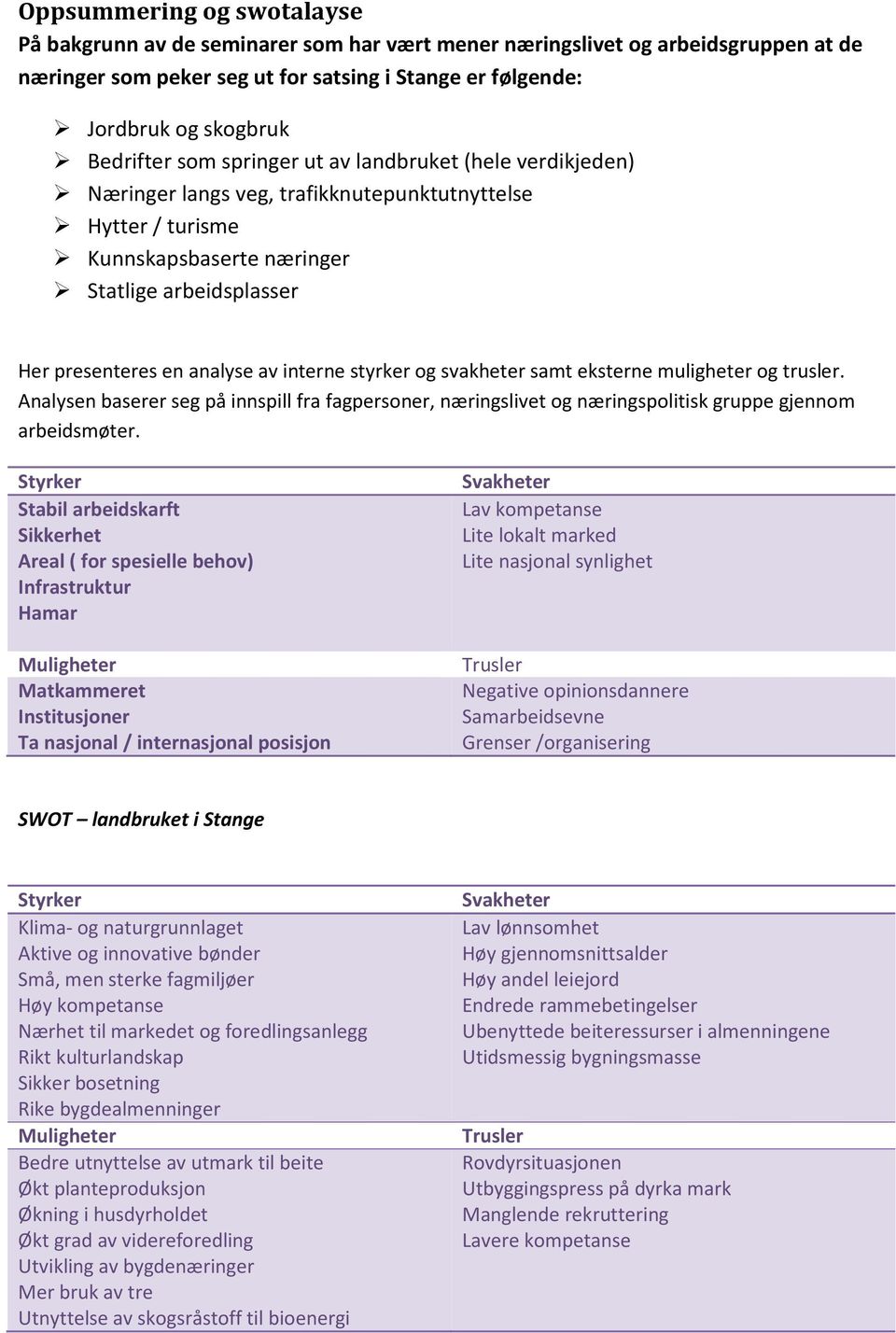 av interne styrker og svakheter samt eksterne muligheter og trusler. Analysen baserer seg på innspill fra fagpersoner, næringslivet og næringspolitisk gruppe gjennom arbeidsmøter.