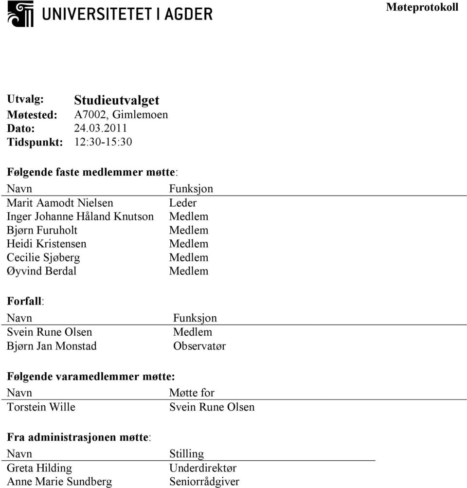 Bjørn Furuholt Medlem Heidi Kristensen Medlem Cecilie Sjøberg Medlem Øyvind Berdal Medlem Forfall: Navn Svein Rune Olsen Bjørn Jan Monstad