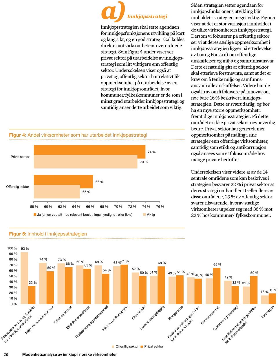 Undersøkelsen viser også at privat og offentlig sektor har relativt lik oppmerksomhet på utarbeidelse av en strategi for innkjøpsområdet, hvor kommuner/fylkeskommuner er de som i minst grad