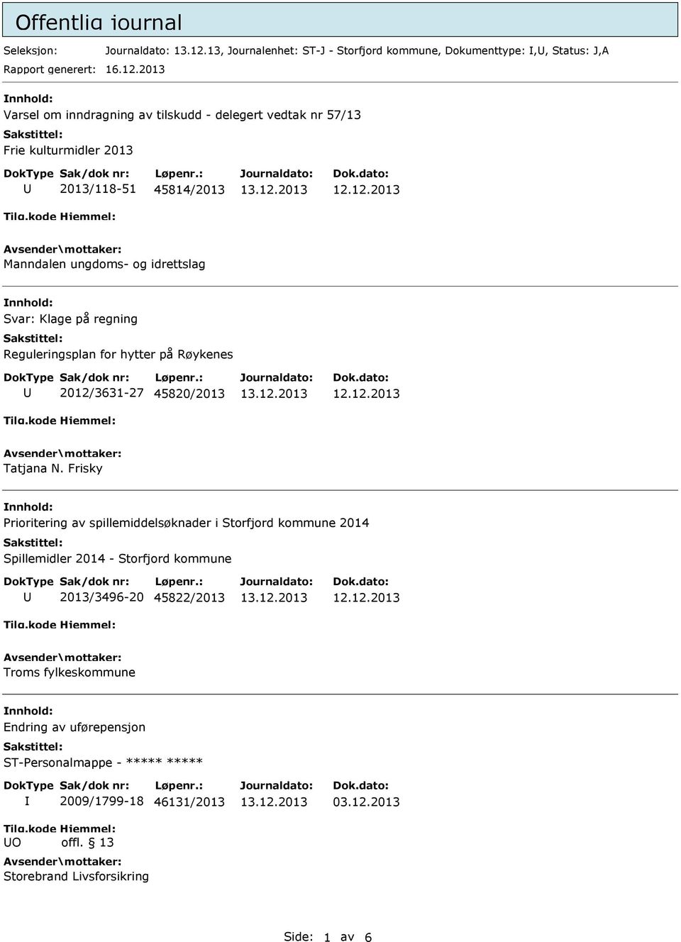 2013 nnhold: Varsel om inndragning av tilskudd - delegert vedtak nr 57/13 Frie kulturmidler 2013 2013/118-51 45814/2013 Manndalen ungdoms- og idrettslag nnhold: