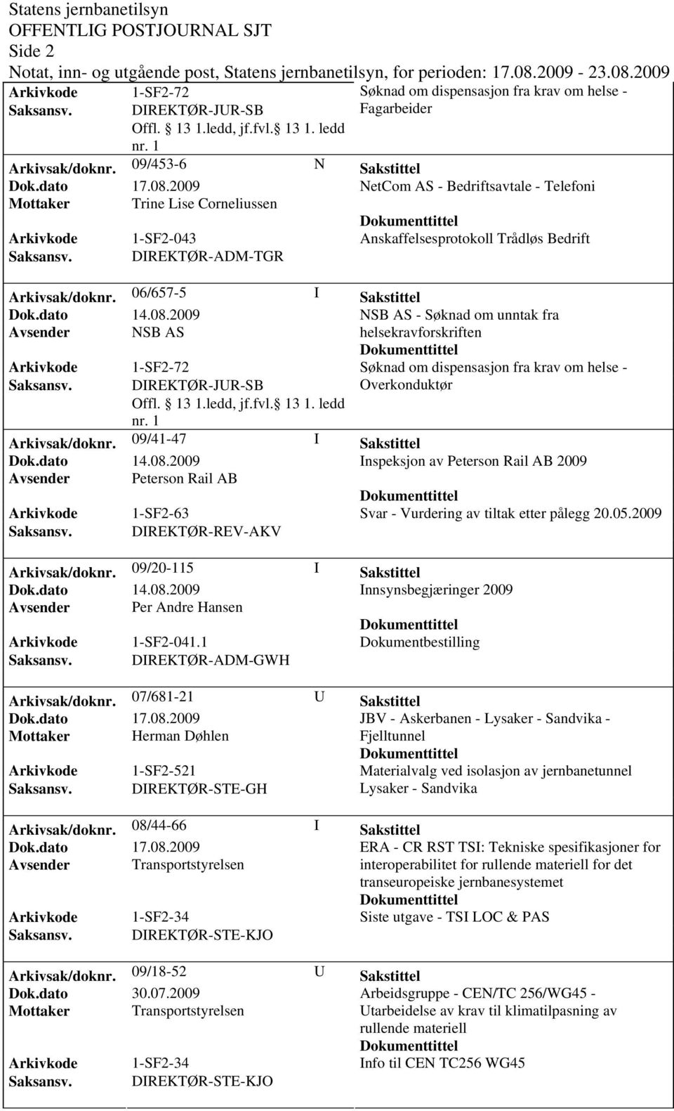 06/657-5 I Sakstittel Dok.dato 14.08.2009 NSB AS - Søknad om unntak fra Avsender NSB AS helsekravforskriften Arkivkode 1-SF2-72 Søknad om dispensasjon fra krav om helse - Saksansv.