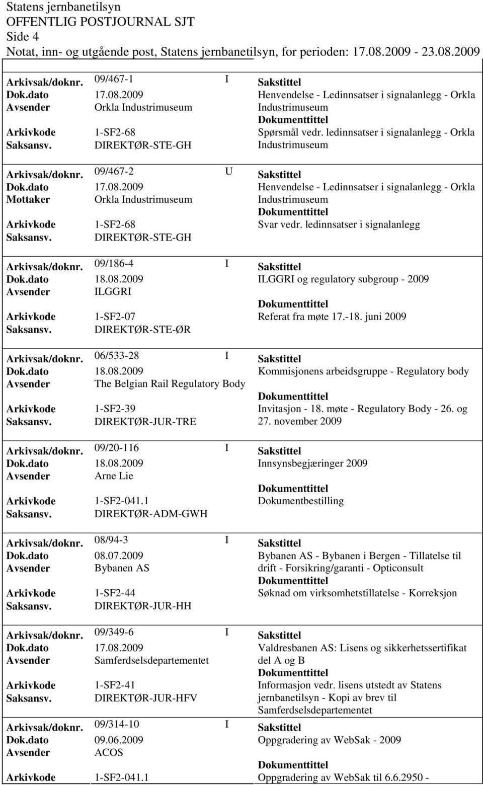 09/467-2 U Sakstittel Henvendelse - Ledinnsatser i signalanlegg - Orkla Mottaker Orkla Industrimuseum Industrimuseum Arkivkode 1-SF2-68 Svar vedr. ledinnsatser i signalanlegg Saksansv.