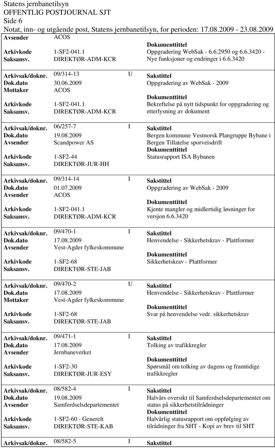 06/257-7 I Sakstittel Bergen kommune Vestnorsk Plangruppe Bybane i Avsender Scandpower AS Bergen Tillatelse sporveisdrift Arkivkode 1-SF2-44 Statusrapport ISA Bybanen Saksansv.