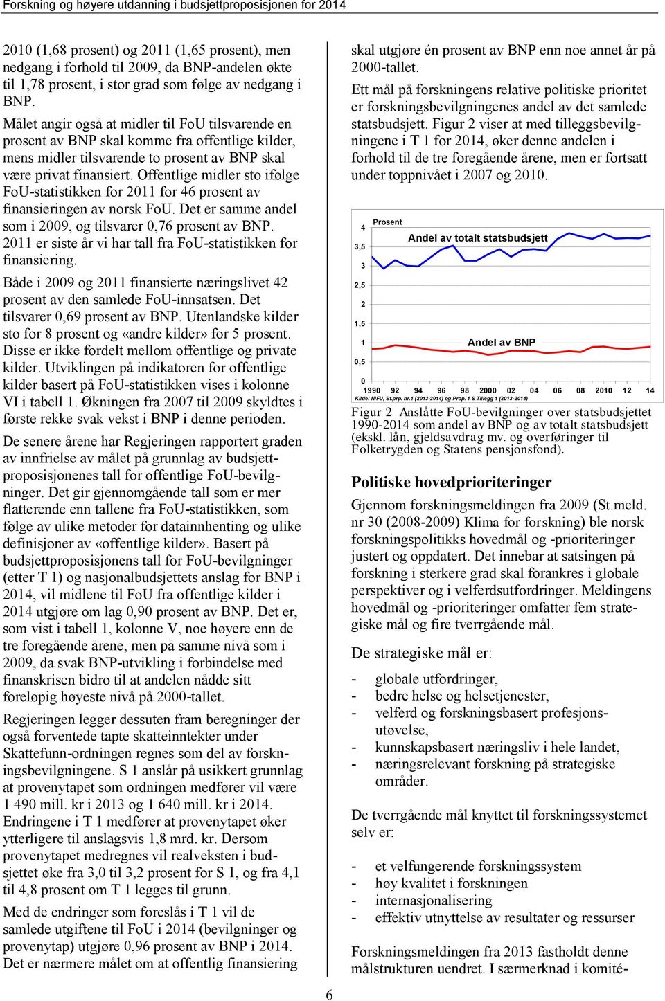 Offentlige midler sto ifølge FoU-statistikken for 2011 for 46 prosent av finansieringen av norsk FoU. Det er samme andel som i 2009, og tilsvarer 0,76 prosent av BNP.