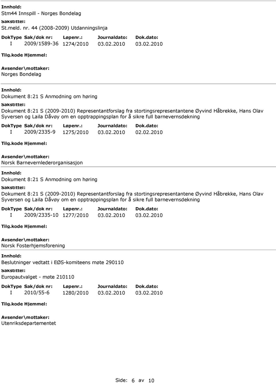 Håbrekke, Hans Olav Syversen og Laila Dåvøy om en opptrappingsplan for å sikre full barnevernsdekning 2009/2335-9 1275/2010 Norsk Barnevernlederorganisasjon Dokument 8:21 S Anmodning om høring