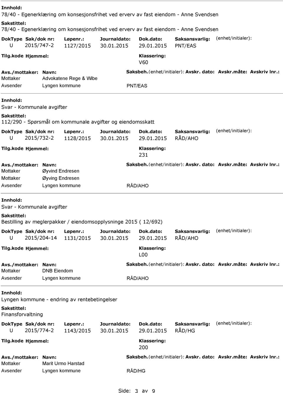 2015/732-2 1128/2015 RÅD/AHO 231 Øyvind Endresen Øyving Endresen RÅD/AHO Svar - Kommunale avgifter Bestilling av meglerpakker / eiendomsopplysninge 2015 ( 12/692)