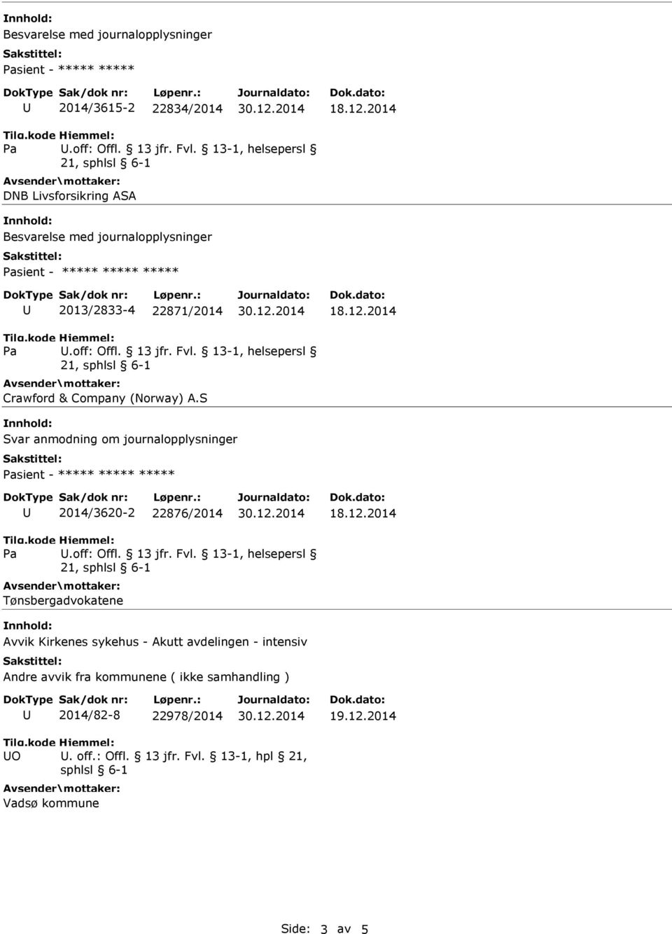 13-1, helsepersl Crawford & Company (Norway) A.S Svar anmodning om journalopplysninger sient - ***** ***** ***** 2014/3620-2 22876/2014.off: Offl.