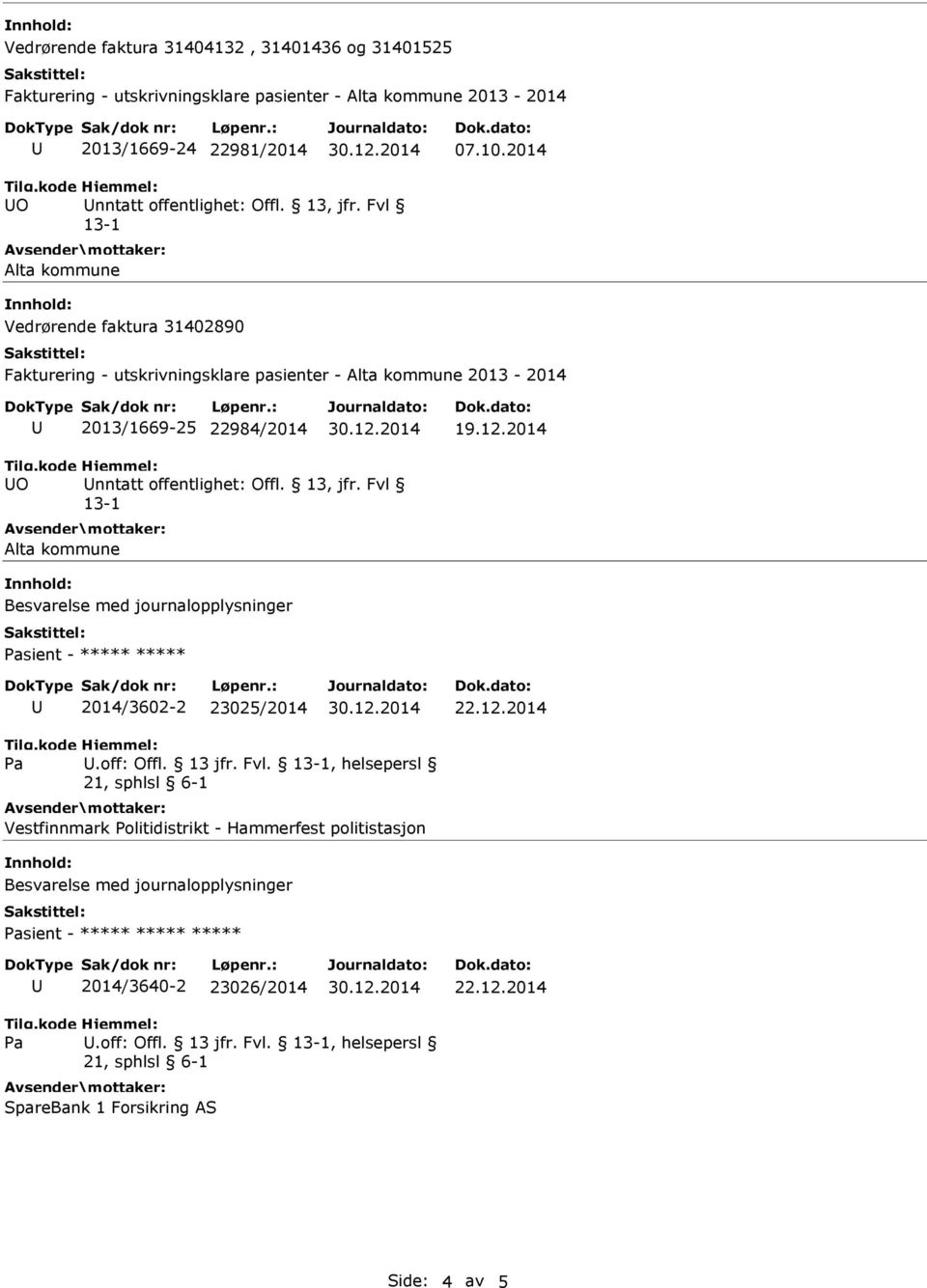 Fvl 13-1 Alta kommune Vedrørende faktura 31402890 Fakturering - utskrivningsklare pasienter - Alta kommune 2013-2014 2013/1669-25 22984/2014 19.12.