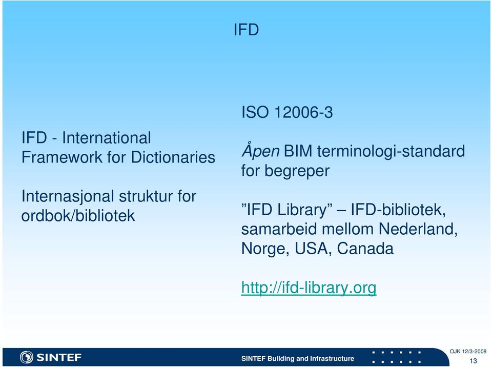 BIM terminologi-standard for begreper IFD Library