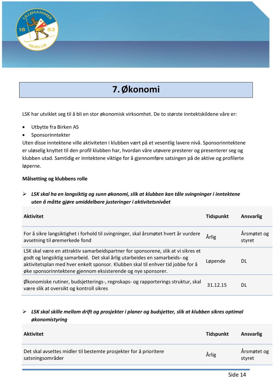 Sponsorinntektene er uløselig knyttet til den profil klubben har, hvordan våre utøvere presterer og presenterer seg og klubben utad.