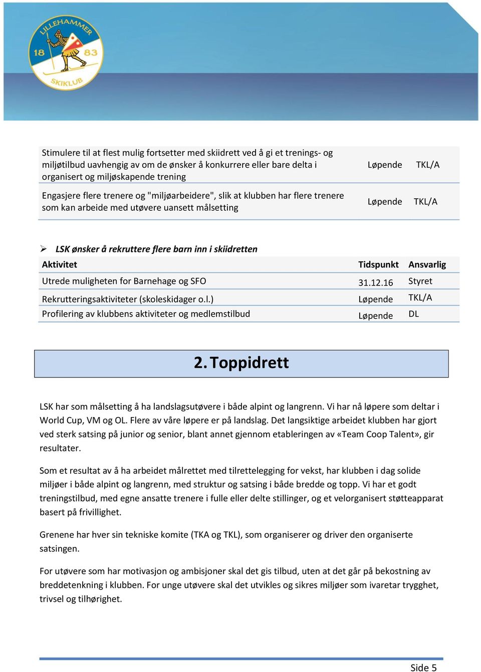 for Barnehage og SFO 31.12.16 Styret Rekrutteringsaktiviteter (skoleskidager o.l.) TKL/A Profilering av klubbens aktiviteter og medlemstilbud DL 2.