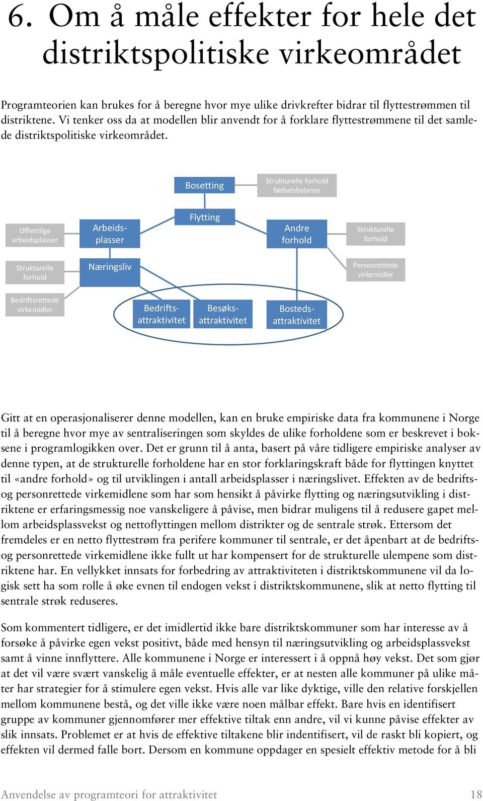 Bosetting Strukturelle forhold fødselsbalanse Offentlige arbeidsplasser Arbeidsplasser Flytting Andre forhold Strukturelle forhold Strukturelle forhold Næringsliv Personrettede virkemidler