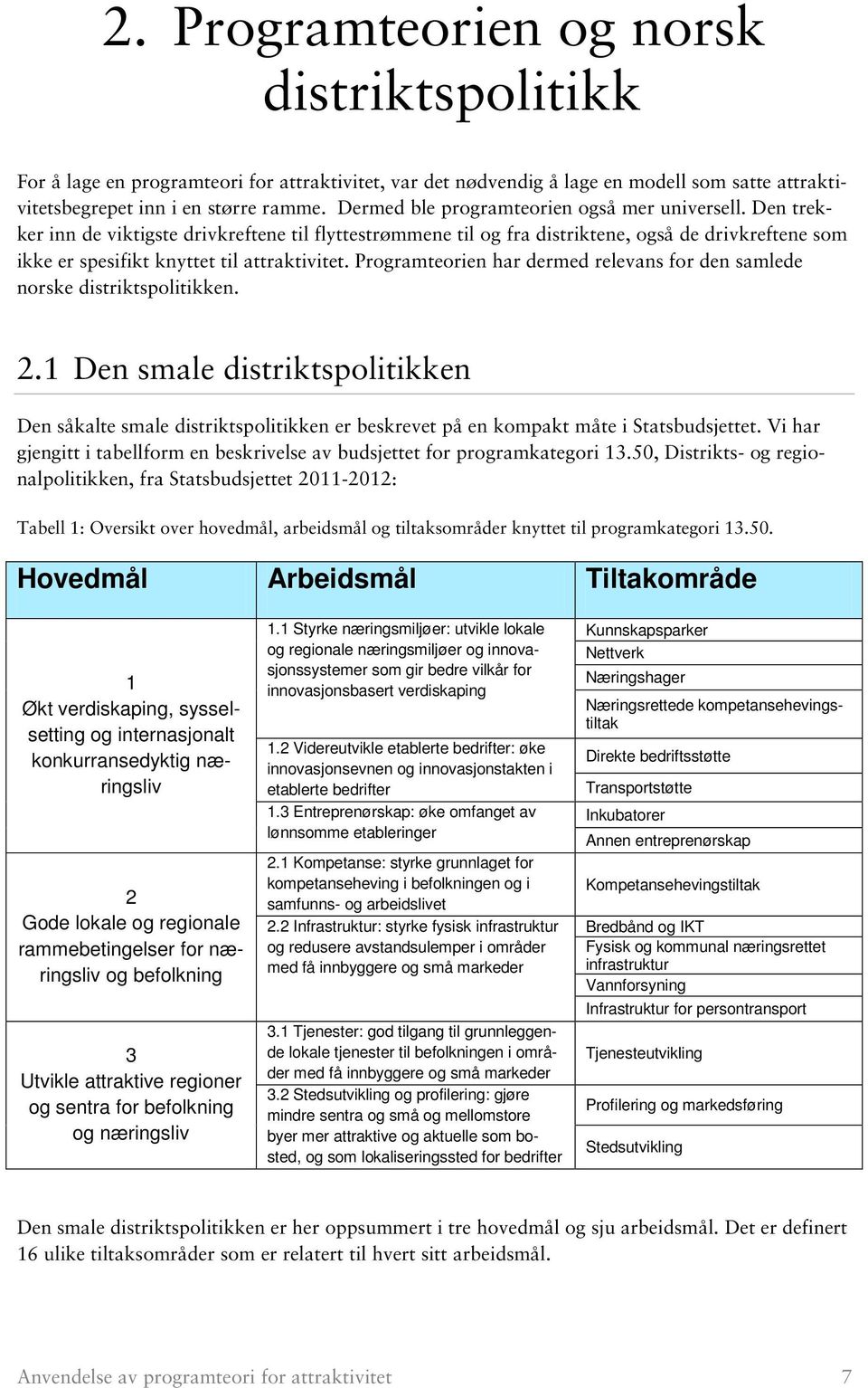 Den trekker inn de viktigste drivkreftene til flyttestrømmene til og fra distriktene, også de drivkreftene som ikke er spesifikt knyttet til attraktivitet.