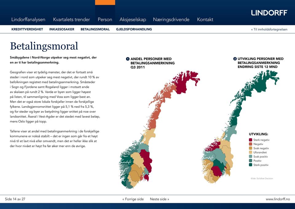 seg mest negativt, der rundt 1 % av befolkningen registret med betalingsanmerkning. Småsteder i Sogn og Fjordene samt Rogaland ligger i motsatt ende av skalaen på rundt 2 %.