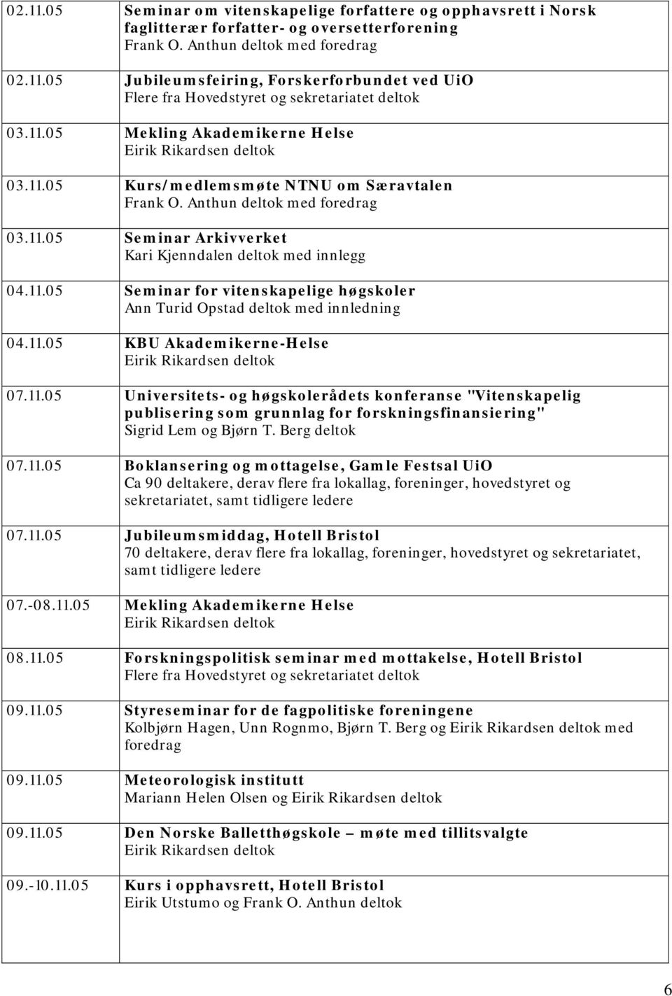 11.05 KBU Akademikerne-Helse 07.11.05 Universitets- og høgskolerådets konferanse "Vitenskapelig publisering som grunnlag for forskningsfinansiering" Sigrid Lem og Bjørn T. Berg deltok 07.11.05 Boklansering og mottagelse, Gamle Festsal UiO Ca 90 deltakere, derav flere fra lokallag, foreninger, hovedstyret og sekretariatet, samt tidligere ledere 07.