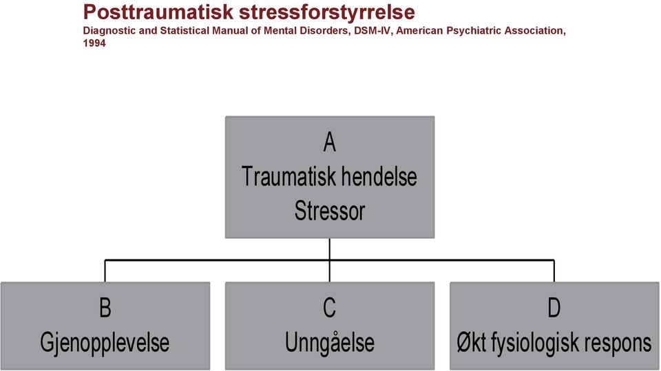 American Psychiatric Association, 1994 A Traumatisk