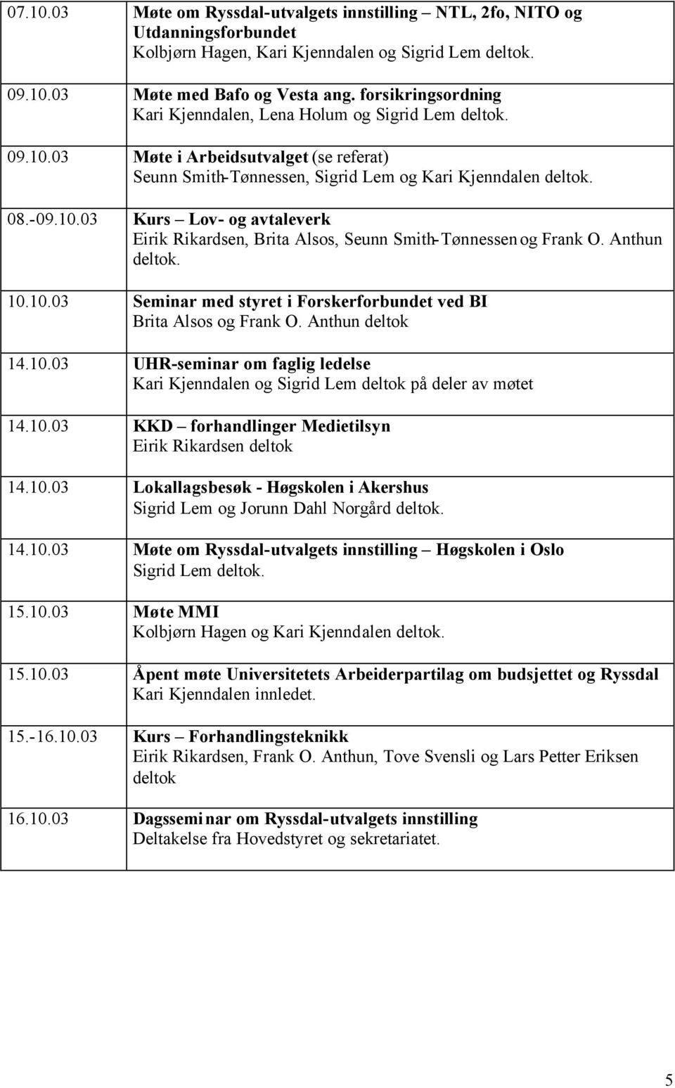 Anthun deltok. 10.10.03 Seminar med styret i Forskerforbundet ved BI Brita Alsos og Frank O. Anthun deltok 14.10.03 UHR-seminar om faglig ledelse Kari Kjenndalen og Sigrid Lem deltok på deler av møtet 14.