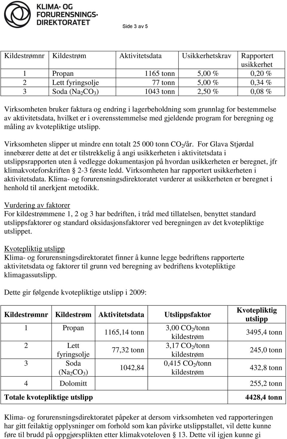 kvotepliktige utslipp. Virksomheten slipper ut mindre enn totalt 25 000 tonn CO 2 /år.