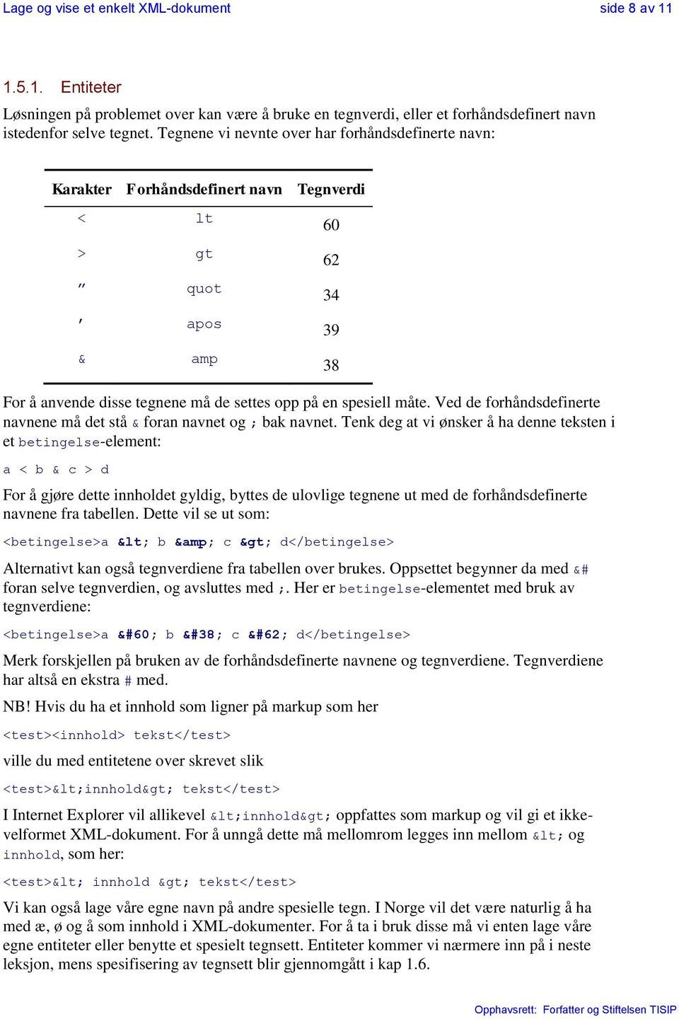 Ved de forhåndsdefinerte navnene må det stå & foran navnet og ; bak navnet.