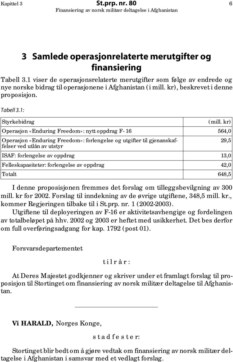 kr) Operasjon «Enduring Freedom»: nytt oppdrag F- 16 564,0 Operasjon «Enduring Freedom»: forlengelse og utgifter til gjenanskaffelser ved utlån av utstyr 29,5 ISAF: forlengelse av oppdrag 13,0