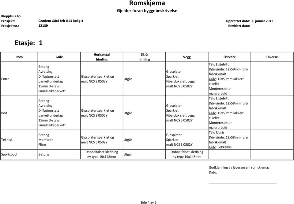 Tak: : Sokkelflis Godkjenning av leveranser i