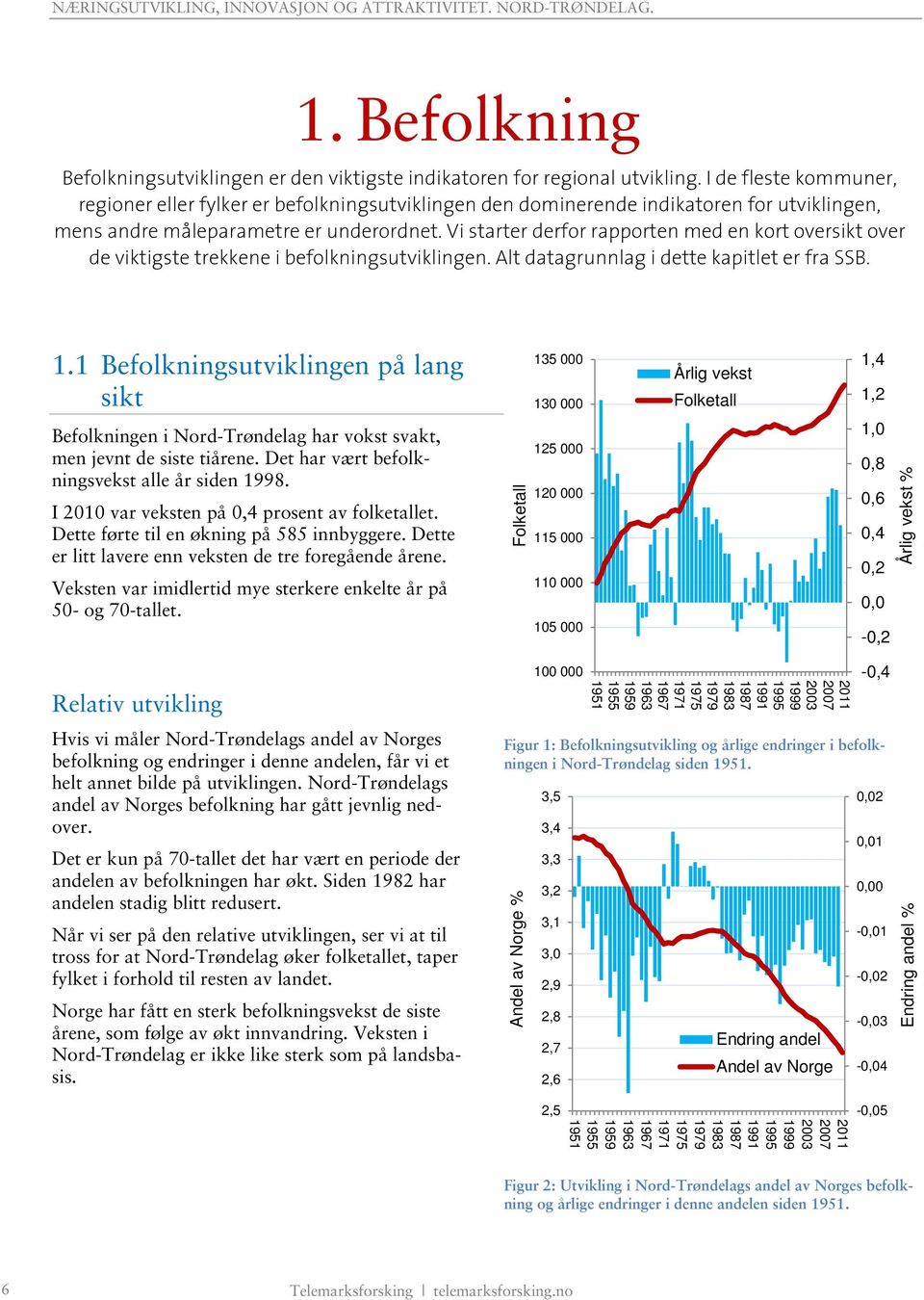 Vi starter derfor rapporten med en kort oversikt over de viktigste trekkene i befolkningsutviklingen. Alt datagrunnlag i dette kapitlet er fra SSB. 1.