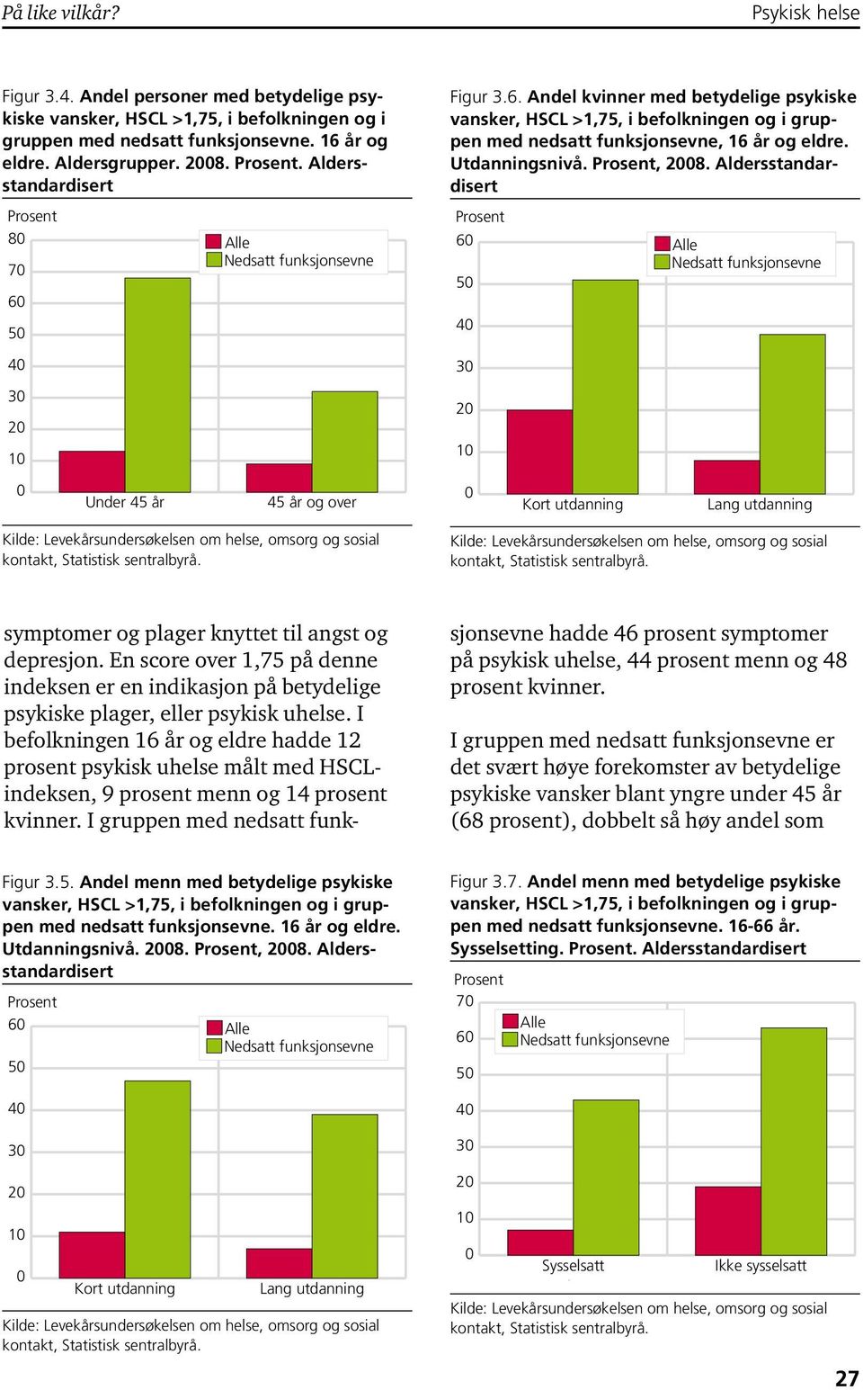 , 28. 6 4 3 2 Under 4 år 4 år og over Kort utdanning Lang utdanning symptomer og plager knyttet til angst og depresjon.