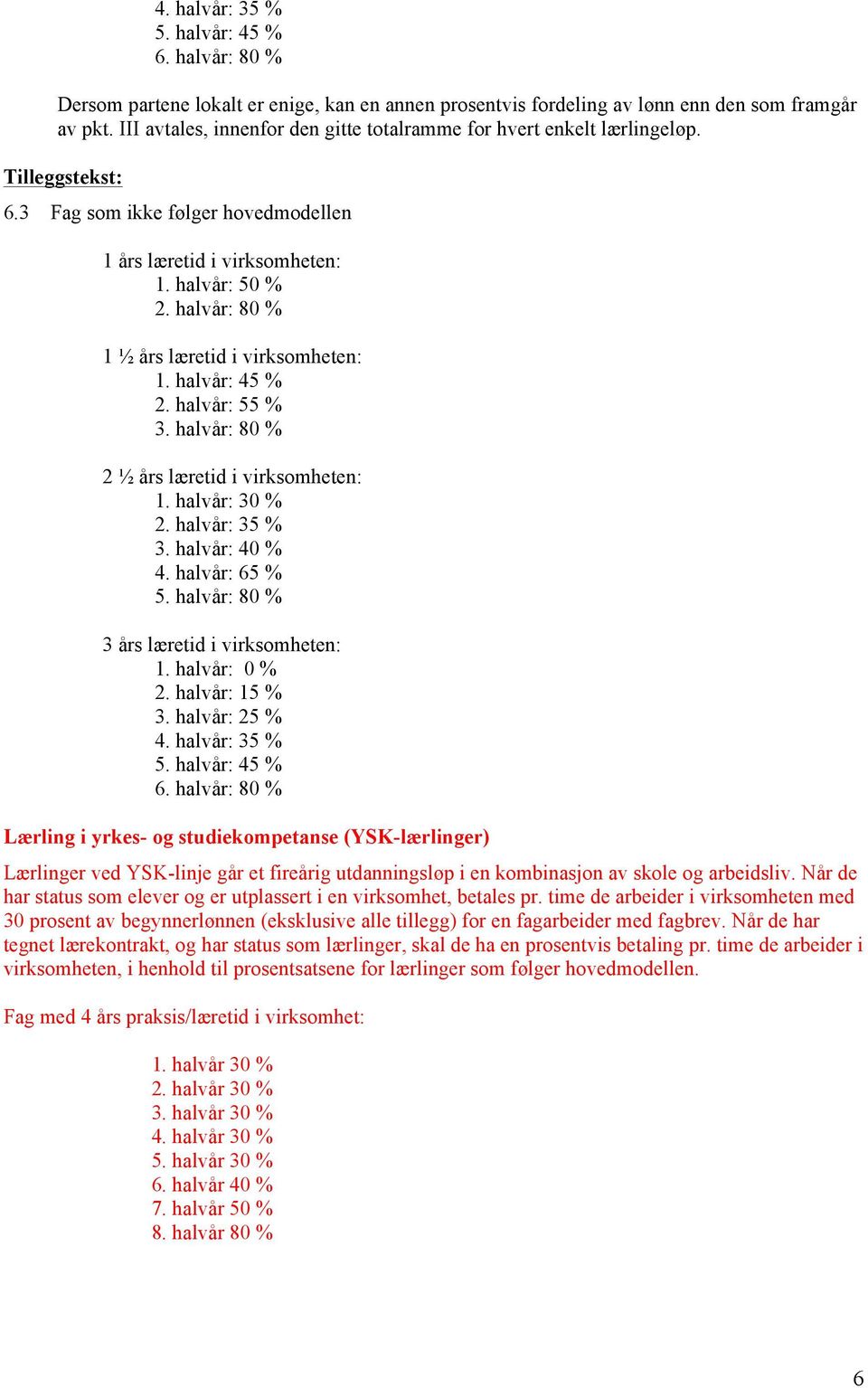 halvår: 80 % 1 ½ års læretid i virksomheten: 1. halvår: 45 % 2. halvår: 55 % 3. halvår: 80 % 2 ½ års læretid i virksomheten: 1. halvår: 30 % 2. halvår: 35 % 3. halvår: 40 % 4. halvår: 65 % 5.