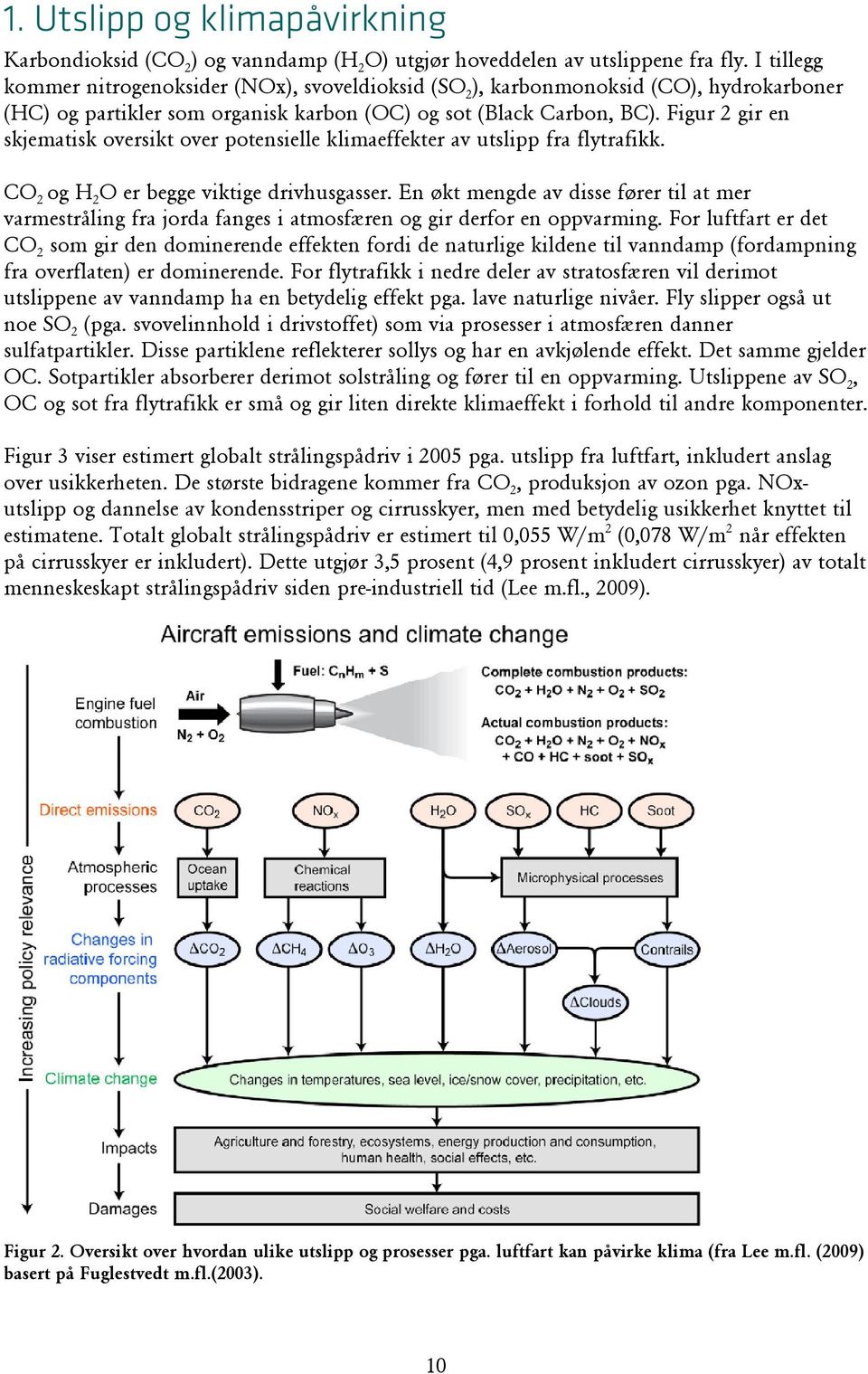 Figur 2 gir en skjematisk oversikt over potensielle klimaeffekter av utslipp fra flytrafikk. CO 2 og H 2 O er begge viktige drivhusgasser.