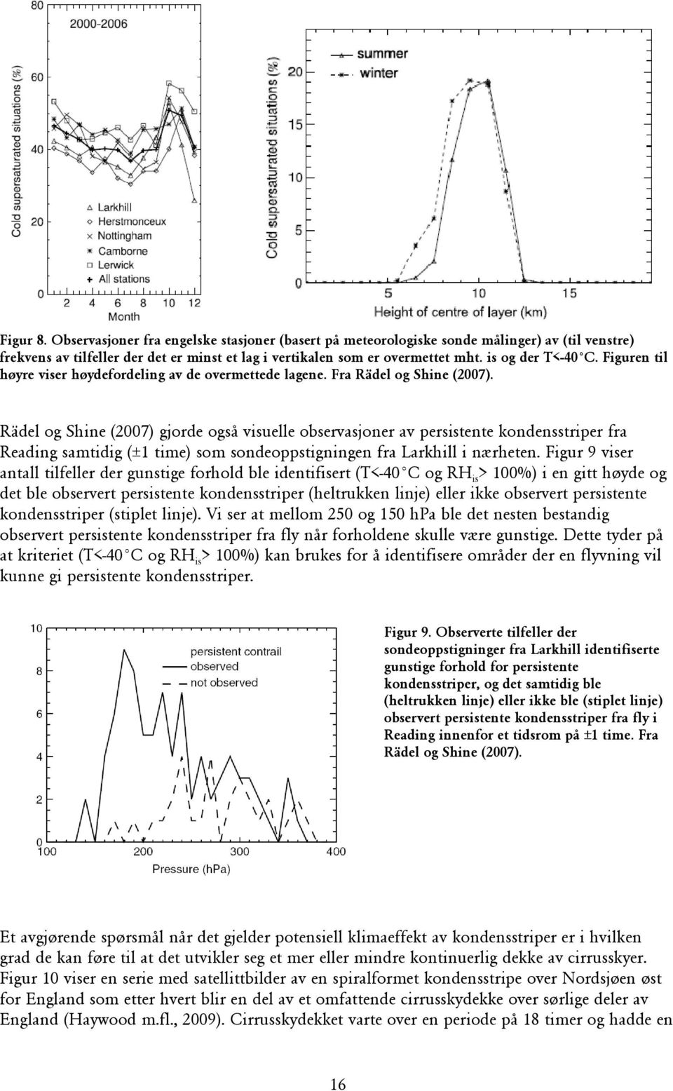 Rädel og Shine (2007) gjorde også visuelle observasjoner av persistente kondensstriper fra Reading samtidig (±1 time) som sondeoppstigningen fra Larkhill i nærheten.